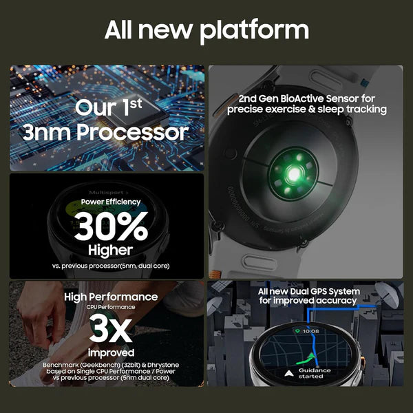 Smart Watch7 : AI-Powered (44mm, Green, BT+LTE) with 3nm Processor | Dual GPS | Sapphire Glass & Armour Aluminum | 5ATM & IP68 | HR, SpO2, BP & ECG Monitor | 1-Year Warranty | 14-Day Hassle-Free Returns + Free Earbuds Pro2 [Imported Quality]