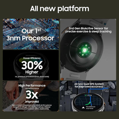 Smart Watch7 : AI-Powered (44mm, Green, BT+LTE) with 3nm Processor | Dual GPS | Sapphire Glass & Armour Aluminum | 5ATM & IP68 | HR, SpO2, BP & ECG Monitor | 1-Year Warranty | 14-Day Hassle-Free Returns + Free Earbuds Pro2 [Imported Quality]